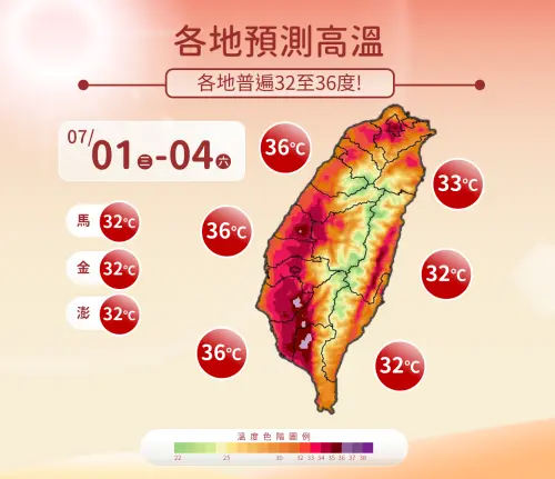 ▲未來一周，西半部白天高溫35至36度，大台北盆地、中南部內陸、花東縱谷突破36度。（圖／中央氣象署）