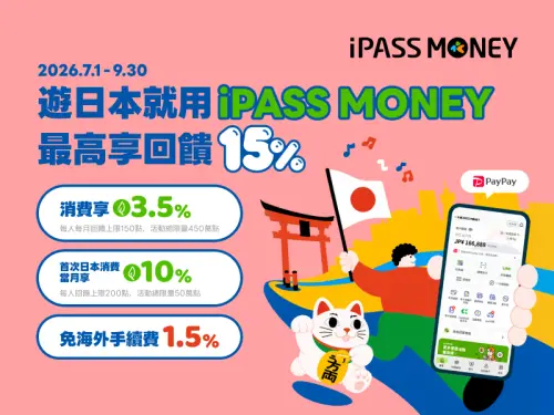 ▲暑假赴日旅遊正夯! iPASS MONEY日本支付最高享15%回饋，免海外刷卡手續費，暢遊日本更省荷包。（圖／一卡通公司提供）