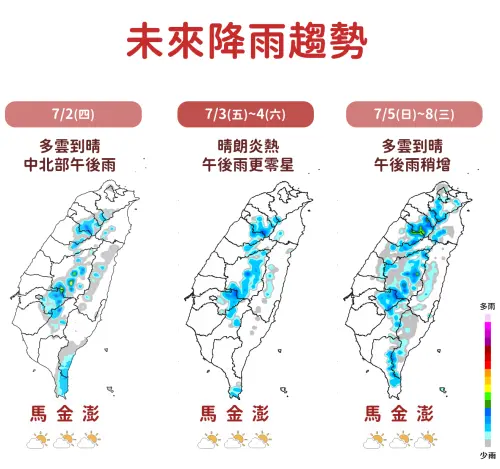 ▲台灣本周屬於「降雨偏少、高溫炎熱」，但要留意午後雷陣雨的天氣型態。（圖／中央氣象署）