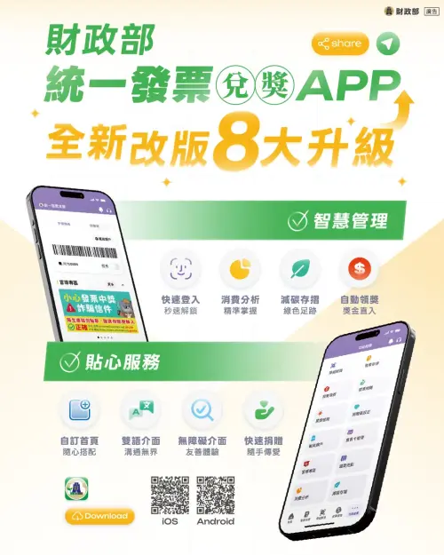 ▲財政部統一發票兌獎APP於今（1）日6時起完成全新改版，新增8大全新服務。（圖／財政部）