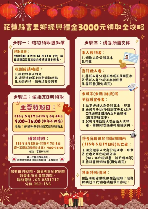 ▲花蓮縣富里鄉普發「每人3000元」振興經濟禮金，一圖看懂。（圖／翻攝自花蓮縣富里鄉公所官網）
