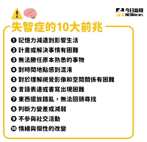 ▲失智症並不是正常的腦部老化，如果發現身邊長輩或親友出現以上十大初期警訊，應該要盡快就醫檢查。(圖/NOWNEWS社群中心）