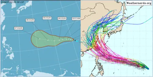 ▲歐洲系集模式模擬圖顯示，5天之後持續向西北 西、逼近台灣東側海面，路徑的不確定性逐漸擴大。（圖／擷自weathernerds）