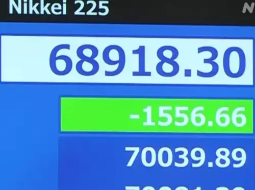 美股拋售潮波及亞股！日經開盤重挫1500點　韓股一度跌到熔斷
