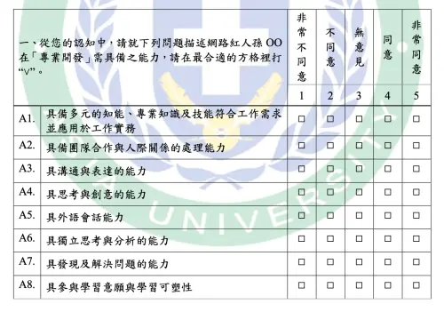 ▲狄鶯的論文中有整整三頁的孫安佐問題。（圖／翻攝自狄鶯論文）