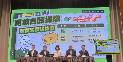 政院拍板！勞退純舊制自提結存入新制專戶　退休金投資增收益