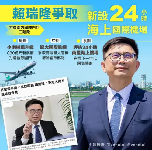 面對未來國際競爭　賴瑞隆提三階段推動航空佈局