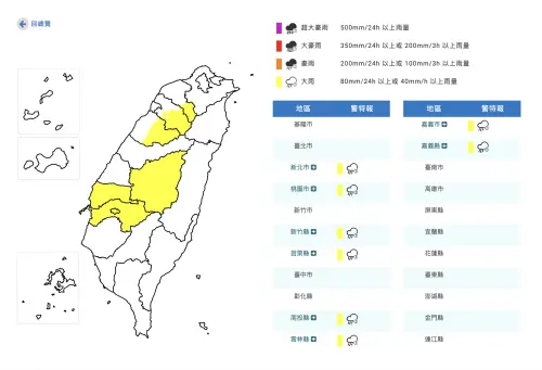 快訊／下班注意！新北、桃園、新竹大雨特報　8縣市警戒到晚上
