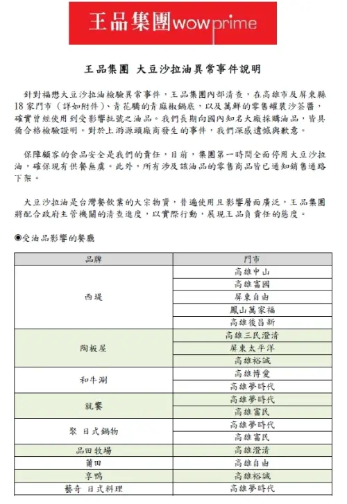 ▲王品集團大豆沙拉油異常事件說明，旗下受油品影響的餐廳門市一圖看懂。（圖／王品集團提供）