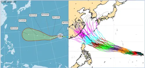 巴威颱風爆發性增強！「挑戰風王」今晚將轉強颱　下周四逼近台灣