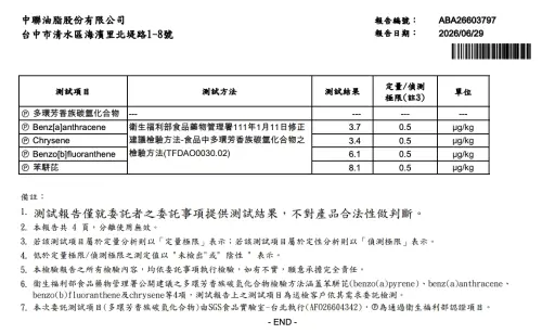 ▲中聯油脂官網公布SGS檢驗報告，被發現不只苯駢芘超標，也檢出另3種有致癌風險的多環芳香族碳氫化合物（PAHs）全部都超標。（圖/中聯油脂官網）