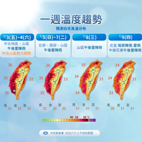 ▲近期天氣，今明兩天都是全台多雲到晴，各地以午後雷陣雨為主，尤其是中部以北午後有局部較大雨勢。（圖／中央氣象署提供）