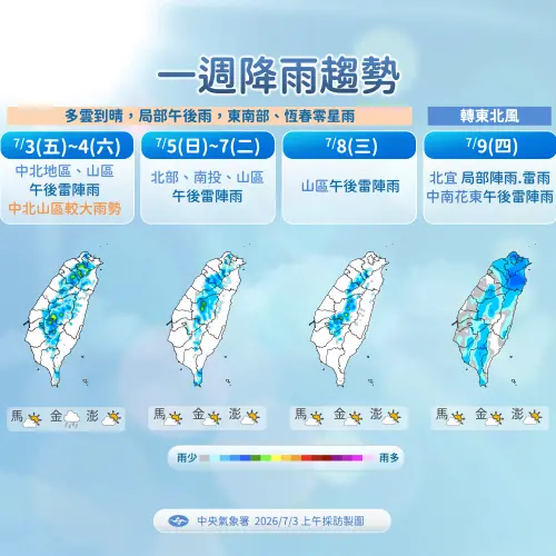 ▲下周四風場轉偏東北風，北部、宜蘭開始有斷斷續續陣雨或雷雨，其他地區以午後陣雨為主。（圖／中央氣象署提供）