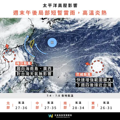▲天氣風險公司表示，巴威颱風預計下周來到台灣附近時，強度強、範圍大，因此9日（下周四）至12日（下周日）颱風造成的影響「可能是避免不了」。（圖/天氣風險公司）