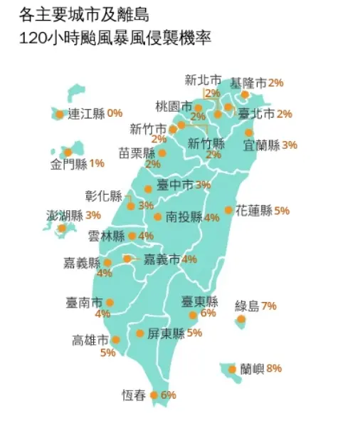 ▲目前最新暴風圈侵襲機率，不過這是120小時內的數據，因為巴威颱風還距離很遙遠，等過幾天機率應該會上升。（圖/中央氣象署）
