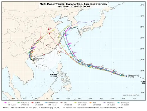 ▲巴威有機會在下週五、六（10~11日）之間經過台灣東方、東北方海面，也就是台灣跟琉球之間的海域後逐漸北上，下週日（12日）遠離台灣附近區域。（圖／取自SMCA）