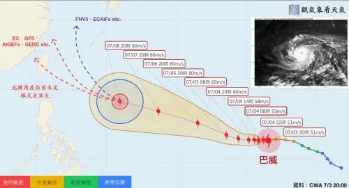 強颱巴威長超胖！恐怖風雨「路徑2劇本」：北部近海、登陸都可能