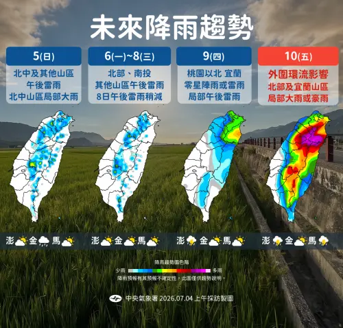 ▲週三前都是類似天氣型態，周日午後雷雨範圍較大，中部以北、其他山區有局部午後雷陣雨，中部以北山區有局部大雨；下周一至週三午後雨區縮小一些。（圖／中央氣象署提供）