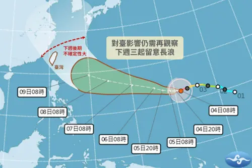 ▲下周四巴威颱風開始轉向北上，其路徑及影響台灣程度將取決於高壓強弱、颱風範圍影響。（圖／中央氣象署提供）