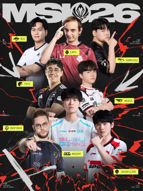 ▲MSI季中邀請賽分組賽事正如火如荼開打。（圖／LoL Esports）
