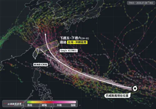 各國路徑有共識了！巴威颱風北轉預測地點出爐　台灣2地風雨最強