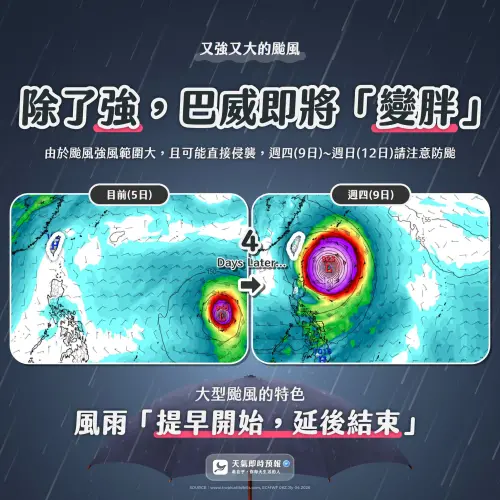 ▲天氣即時預報分析，巴威颱風因路徑直趨台灣附近而來，西半部、北部的風一定是免不了，下週四（9日）至週日（12日）一定會受到颱風影響。（圖／天氣即時預報）