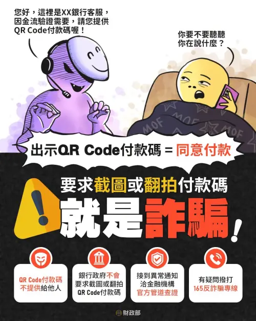 ▲你也愛用手機支付嗎？財政部提醒，出示「QR Code付款碼」＝同意付款，要求截圖或翻拍QR Code付款碼 #就是詐騙。（圖／取自財政部臉書）