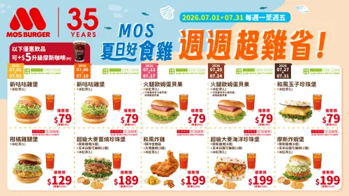 ▲摩斯漢堡「MOS夏日好食雞」優惠券開吃。（圖／摩斯漢堡提供）