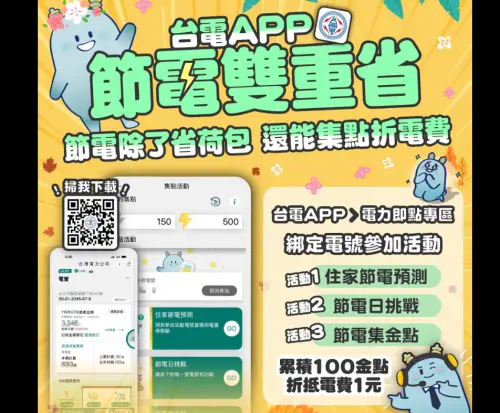 節電還能雙重省荷包！快用台電APP賺金點　每100點可折抵1元電費
