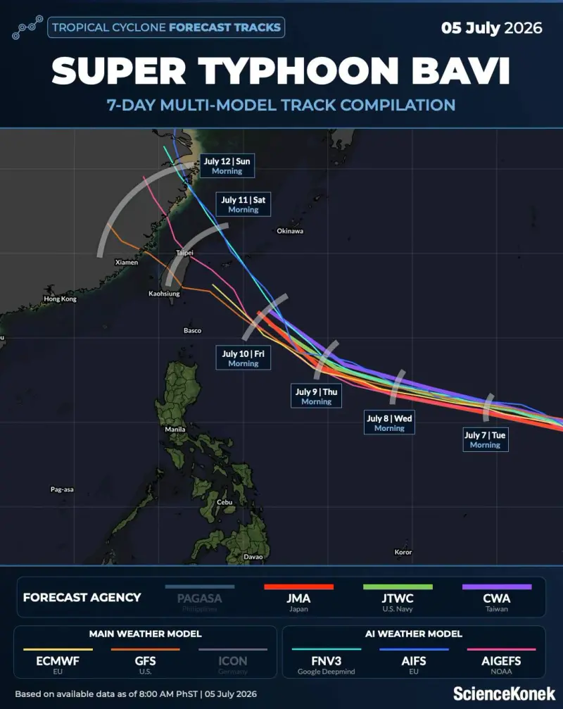▲ECMWF最新預測:路徑偏西 直撲宜蘭花蓮(圖/截自ECMWF)