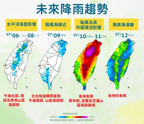 一周天氣／周三前飆36度！周五起全台變天　巴威颱風豪雨轟炸北部