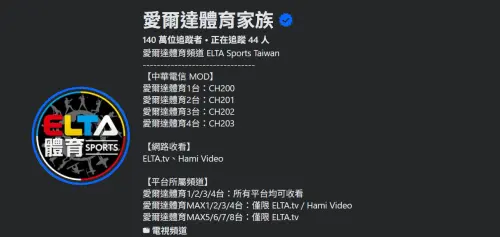 愛爾達不忍了！24天狂抓7000起世界盃盜播　Twitch實況主成為被告