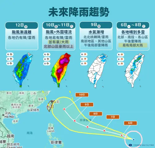 氣象署：巴威颱風周四北轉！暴風圈將籠罩全台　各地風雨影響整理