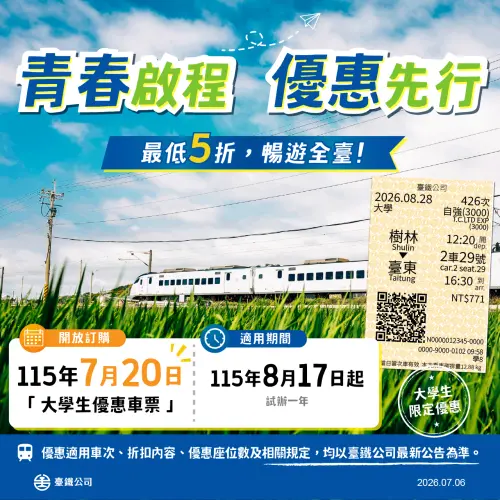 台鐵首推「大學生優惠車票」　8月中旬起上路、最低5折起