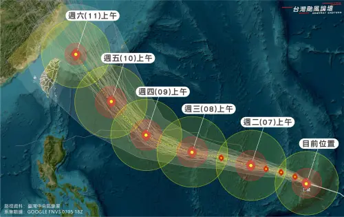 暴風圈估周五接觸台灣！巴威颱風路徑北轉後襲台　3地風雨最有感