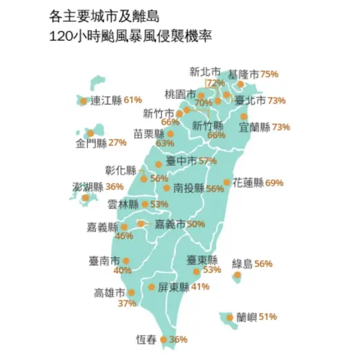 ▲巴威颱風路徑還有修正空間，未來兩天，暴風侵襲的範圍也會逐漸明朗。（圖／中央氣象署cwa.gov.tw）