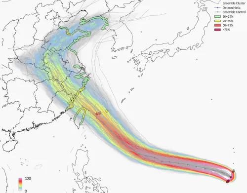 ▲歐洲模式（ECMWF）系集預報顯示，巴威颱風可能由台灣東北方近海通過。（圖／歐洲模式）