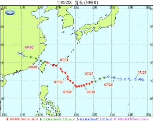 ▲1996年賀伯颱風登陸宜蘭，當時造成全台51人死亡，22人失蹤。（圖／中央氣象署cwa.gov.tw）