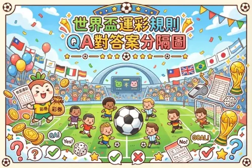 ▲看完上面這篇文以及五個問題你能答對嗎？往下看答案，全對才能投注！（圖/Gemini AI/記者張嘉哲監製）