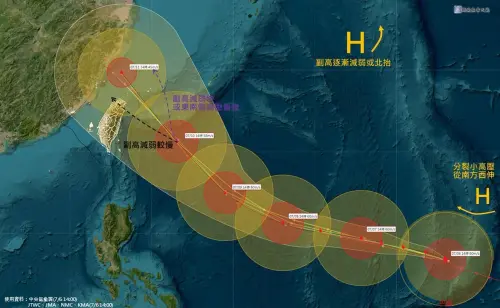 路徑將衝北台灣！「風王」巴威颱風還會長胖　歐美預測登陸2縣市
