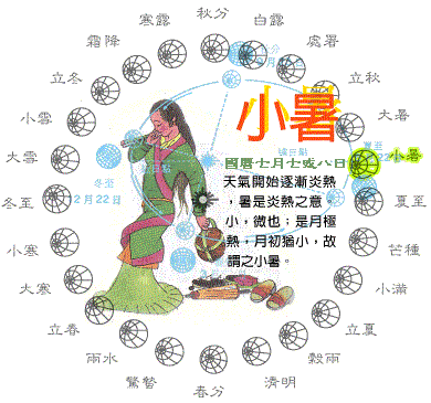 ▲小暑是二十四節氣之一，位於每年國曆7月6日、7日或8日，象徵天氣已經開始炎熱，但尚未達到最極致的酷熱。（圖／農業部moa.gov.tw）