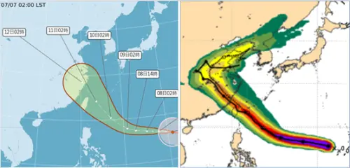 登上風王！強颱巴威暴風圈超肥　吳德榮：「貼著北部走」機率最高