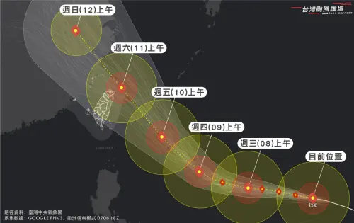 暴風圈罩住2/3個台灣！巴威十級強風來了：雙北、桃園7縣市閃不掉