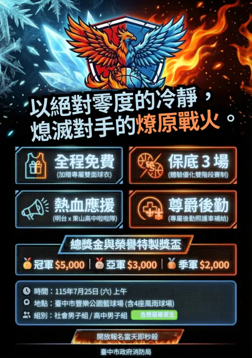 夏日「冰與火對決」　中市消防三對三籃球賽7/25熱血開打