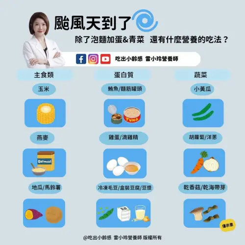 ▲利用主食、蛋白質及蔬菜三大類自由搭配，即使待在家防颱，也能兼顧均衡營養。（圖／取自臉書粉專「吃出小齡感 - 雷小玲營養師」）
