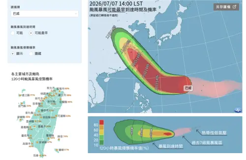 ▲中央氣象署最新颱風暴風侵襲機率圖顯示，巴威颱風暴風圈侵襲基隆市、台北市、宜蘭縣機率達98%。（圖／中央氣象署cwa.gov.tw）