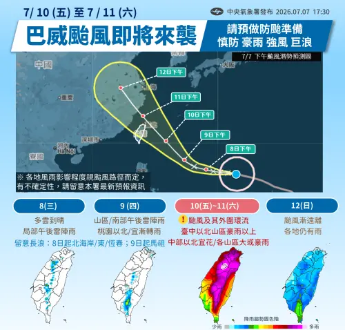 一圖看懂巴威影響台灣時程！陸警最快週四發布　風雨最強地區出爐