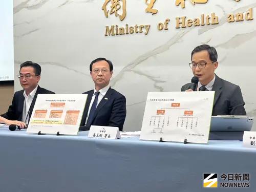 6月15日就曾開會！中聯與3業者已知超標卻沒通報　衛福部公布時序