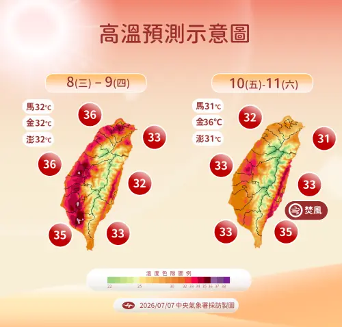 ▲颱風接近前，台灣仍受高溫影響，8日至9日西半部局部高溫上看36度，10日至11日東南部須留意焚風。（圖／中央氣象署cwa.gov.tw）