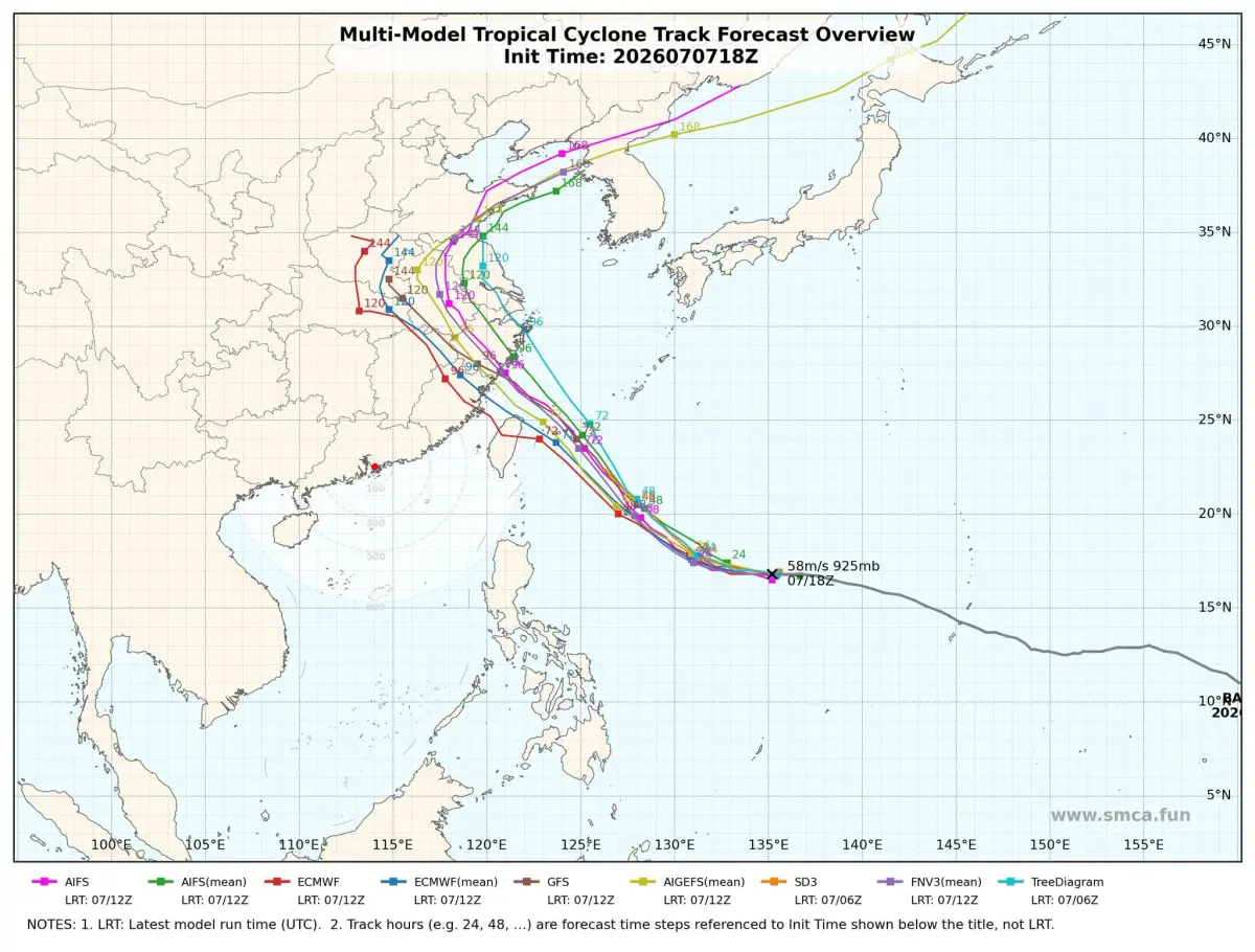 ▲巴威颱風逐漸逼近，氣象專家吳聖宇分析路徑有機會成為「西北颱」。過去台灣史上有4次被西北颱侵襲的案例，其中最嚴重釀全台224人死亡。（圖／天氣職人-吳聖宇）